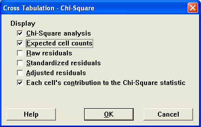 ChiSquareOptions.gif
